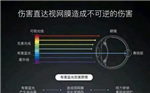 誰來為中國面板產(chǎn)能過剩買單?